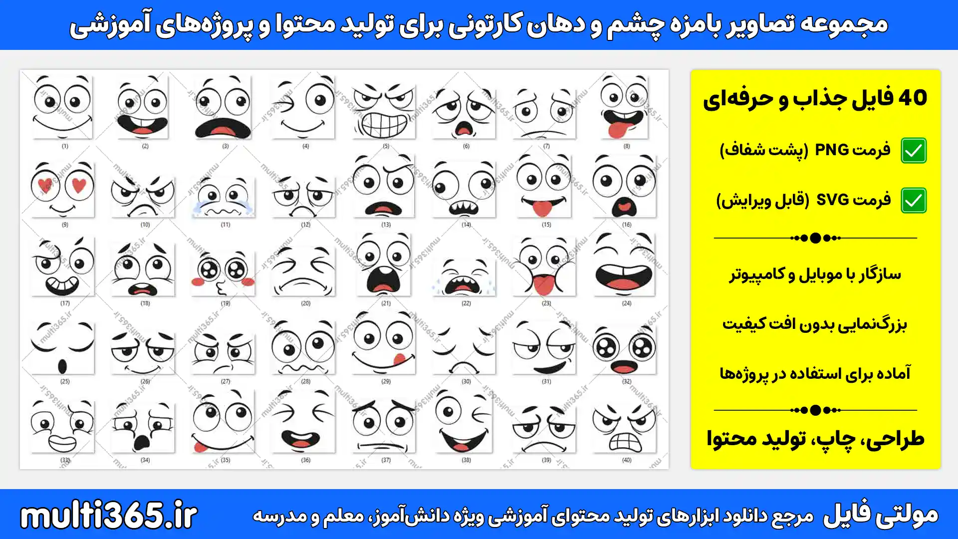 مجموعه تصاویر بامزه چشم و دهان کارتونی برای طراحی محتوا و پروژه‌های آموزشی – فرمت PNG و SVG